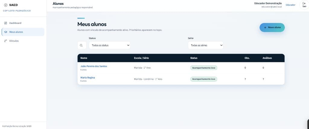 Tela do SAED com lista de alunos e status de acompanhamento